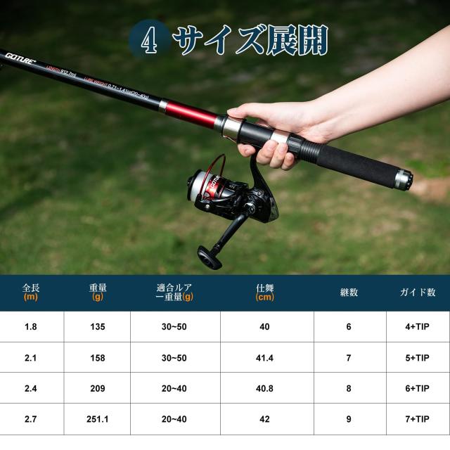 Goture 釣りセット 釣り竿 2.4M 炭素伸縮釣竿2本 スピニングリール2本 ナイロン釣り糸2巻き 【新装登場＆品質アップ】 ルアーセット付き