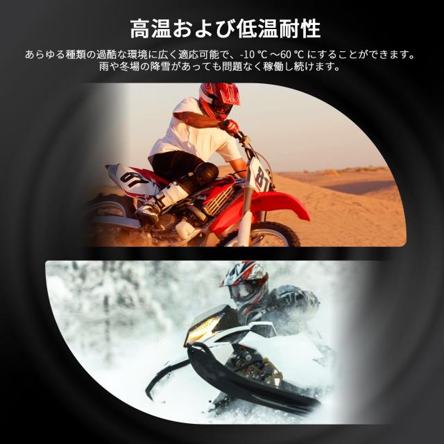 バイク用モニター・Carplay/Android Auto対応・日本電波法認証取得