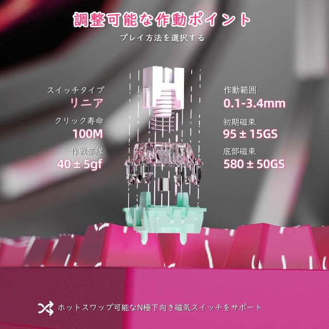 ATTACK SHARK R82HE 有線ゲーミングキーボード：真8Kポーリングレート/0.005mm超高精度RT対応/磁軸＆混合軸自由交換/75%コンパクトレイア_6