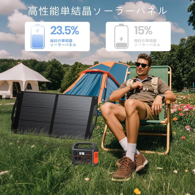 FlexSolar 100W ポータブル電源用ソーラーパネル、角度調節式スタンド付き折りたたみ式ソーラー充電器 QC3.0 USB-A/USB-C/M-C-4 出力対応_1
