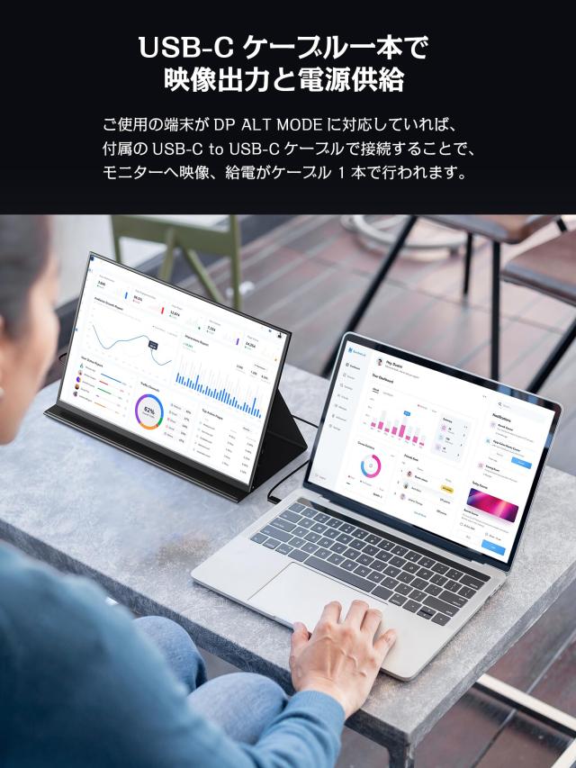 KEEPTIME モバイルモニター 14.5インチ 4K 3840x2400 モバイルディスプレイ 400cd/？ 高輝度 黄金比16:10 IPSパネル 100%sRGB広色域 ポー