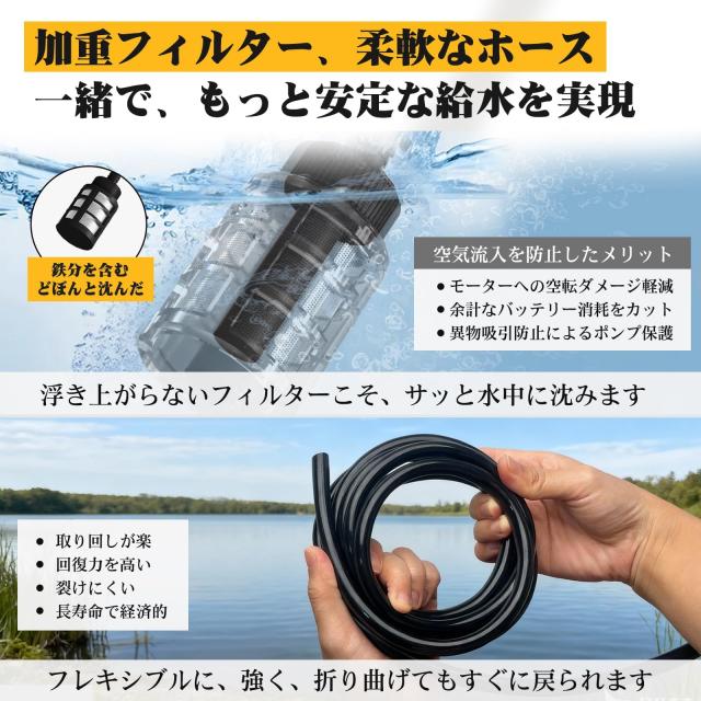高圧洗浄機 【業界初・最軽量540g・8.5MPa・5m柔軟ホース】ミニ高圧洗浄機 充電式 コードレス 加重フィルター コンパクト バッテリー2個_4