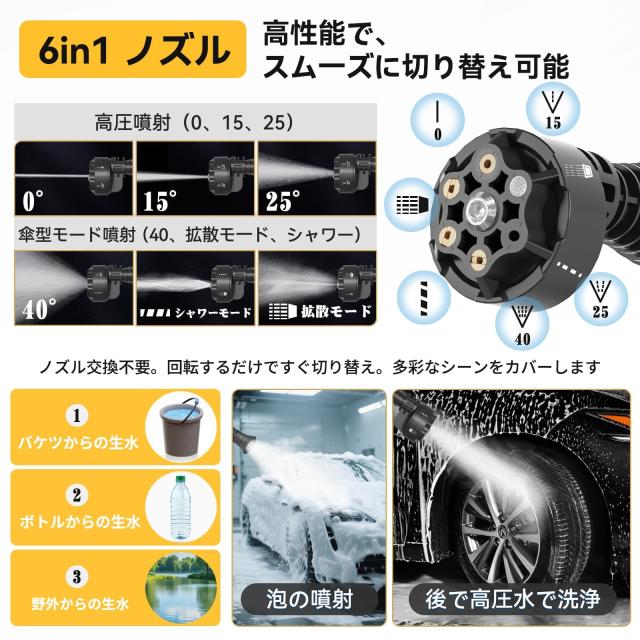 高圧洗浄機 【業界初・最軽量540g・8.5MPa・5m柔軟ホース】ミニ高圧洗浄機 充電式 コードレス 加重フィルター コンパクト バッテリー2個_5