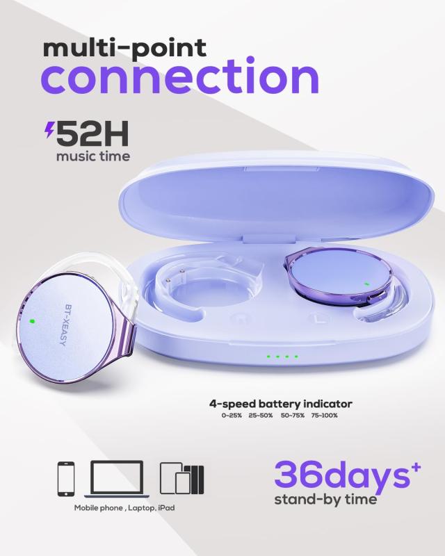 耳掛け式イヤホン Bluetooth 5.4 クリップヘッドホン ワイヤレス