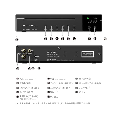 S.M.S.L PL150 CDプレーヤー ヘッドホンアンプ プリアンプ 一体型 「CS43198」フラッグシップ DAC IC搭載 / 4.4・3.5ヘッドホンアンプ出_1