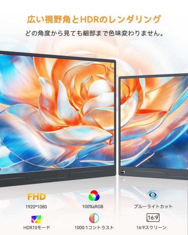 モバイルモニター 15.6インチ UPERFECT モバイルディスプレイ 卓上