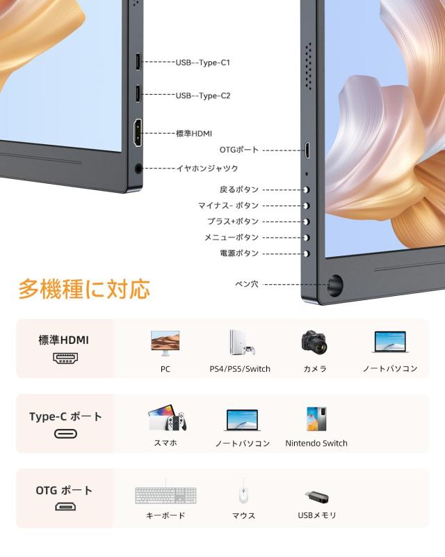 モバイルモニター 15.6インチ UPERFECT モバイルディスプレイ 卓上