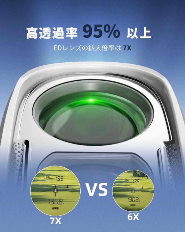 AOFAR GX6 ゴルフ距離計 1000yd測定 ±0.5yd高精度 0.02秒高速測定