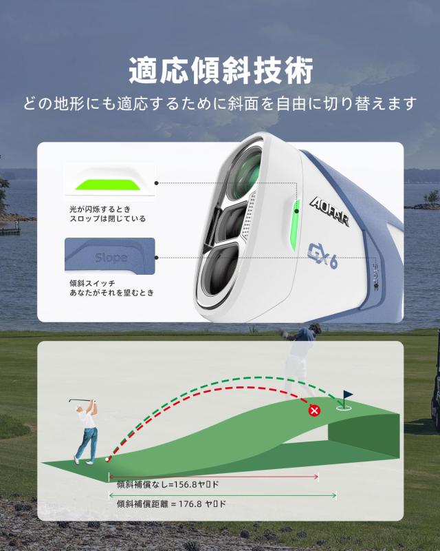 AOFAR GX6 ゴルフ距離計 1000yd測定 ±0.5yd高精度 0.02秒高速測定
