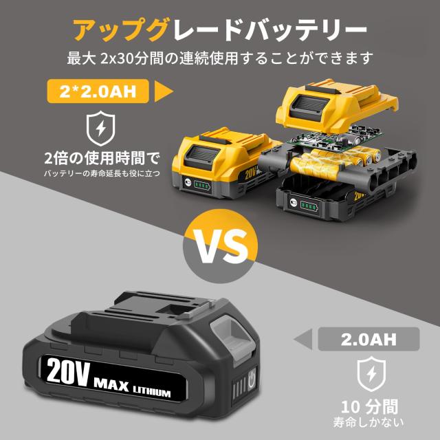 Alloyman 耕運機 家庭用 充電式耕うん機 【2025新登場】2個2.0Ah