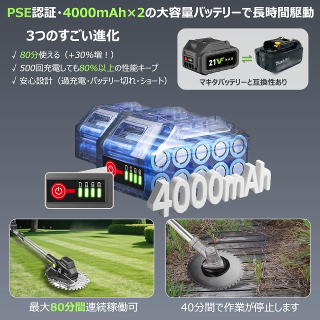 充電式草刈り機【2025年新登場 1台3役 草刈り・灌木切断・縁刈り】21Vコードレス電動草刈機 耐候性ブラシレスモーター 両用補助輪 独自の_4