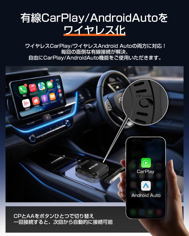 CarPlay AI Box Android 13.0システム ワイヤレスCarPlay/Android Auto