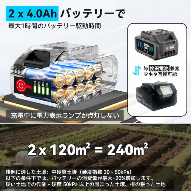 耕運機 家庭用 充電式【業界初3段階式脱着-2段階式切替ミニ耕運機】900W+360RPM？力モーター付3面冷却【耕？255CM 耕深220MM】4.0Ahバッテ_2
