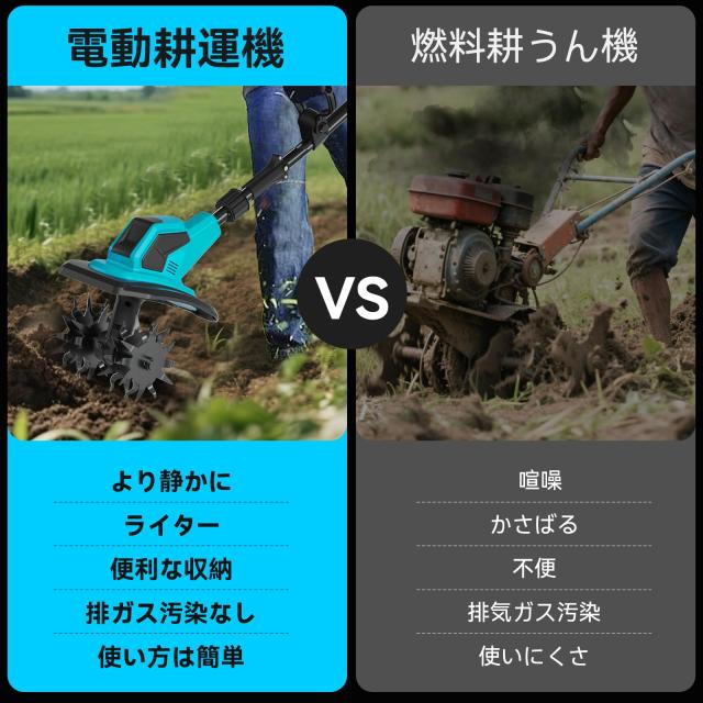 耕運機 家庭用 充電式【業界初3段階式脱着-2段階式切替ミニ耕運機】900W+360RPM？力モーター付3面冷却【耕？255CM 耕深220MM】4.0Ahバッテ_7