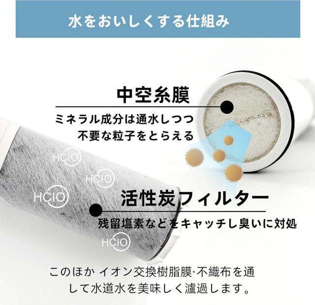 交換用浄水器カートリッジ ZSRJT002R12BC（3本セット） ZSMJT402R12A(H・W)-E 浄水蛇口交換用カートリッジです