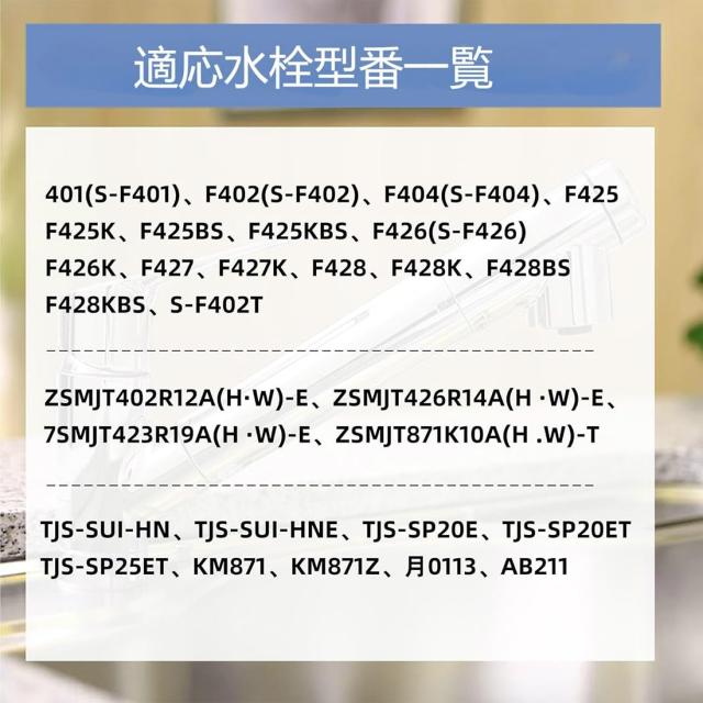 交換用浄水器カートリッジ ZSRJT002R12BC（3本セット） ZSMJT402R12A(H・W)-E 浄水蛇口交換用カートリッジです
