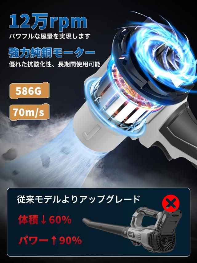 洗車 ブロワー 強力 ブロアー 充電式 ブロワ 残量表示 PSE認定 コードレA 洗車 ブロワー 強力 ブロアー 充電式 ブロワ 残量表示 PSE認定