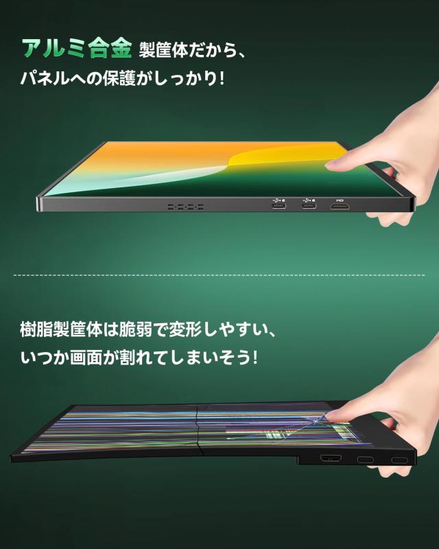 4K モバイルモニター 16インチ Newsoul ポータブルモニター 1200明るさ