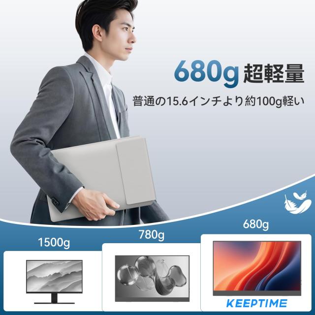 MAGICRAVEN モバイルモニター 15.6インチ モバイルディスプレイ 1920