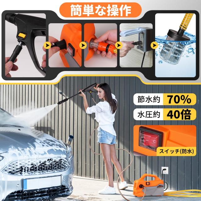 高圧洗浄機 超軽量2.8kg・新登場12MPa ミニ高圧洗車機 小型 低