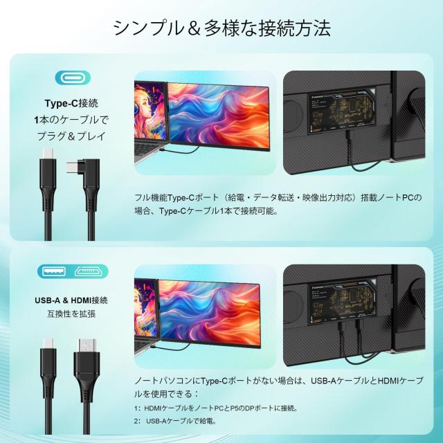 2025新型】デュアルモバイルモニター 15.6インチ FHD 1080P ノード