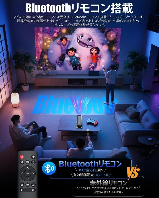 Glorlummi プロジェクター 家庭用【30000LM・Bluetoothリモコン・Android TV12.0搭載・4K対応・270°回転】 プロジェクター 小型 高輝度_1