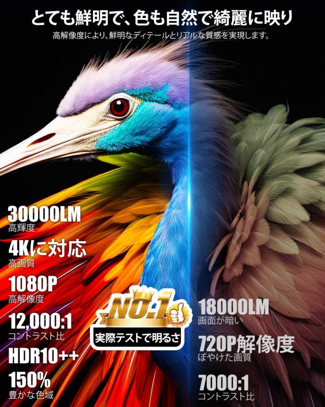 Glorlummi プロジェクター 家庭用【30000LM・Bluetoothリモコン・Android TV12.0搭載・4K対応・270°回転】 プロジェクター 小型 高輝度_2