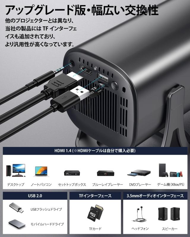 Glorlummi プロジェクター 家庭用【30000LM・Bluetoothリモコン・Android TV12.0搭載・4K対応・270°回転】 プロジェクター 小型 高輝度_7