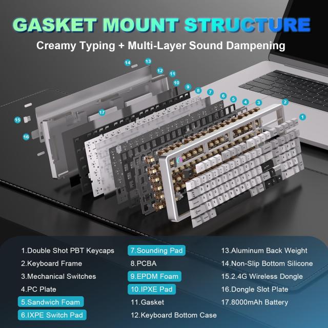 YUNZII AL98 QMK/VIA ワイヤレス メカニカルゲーミングキーボード フルアルミニウム筐体 BT/2.4G/USB-C接続対応 プレルーブ済み ホットス_4