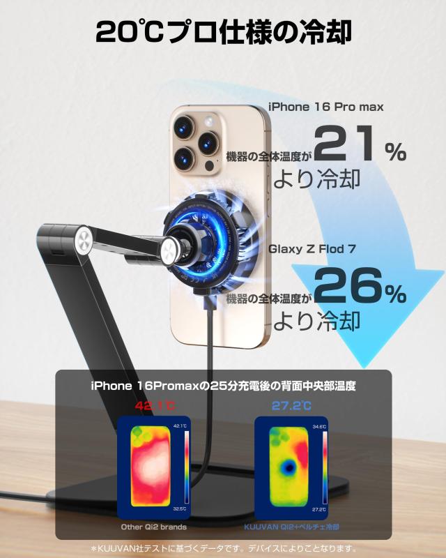KUUVAN 【ペルチェ冷却】Qi2 15W急速充電 スマホスタンド 卓上 MagSafe対応 ワイヤレス充電器 急速冷却 アルミ製 金属ジョイント 角度無_3