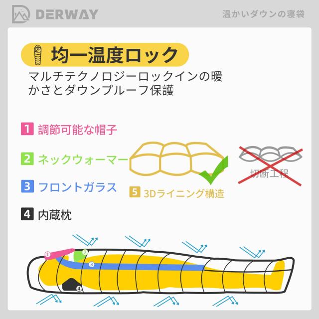 Derway ダウン寝袋 枕付き、封筒型超軽量小型パッケージ寝袋 680FP、より軽くて暖かい、防災、キャンプ、アウトドア、登山、車用、春、夏_5