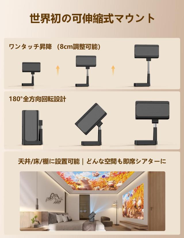 【Netflix＆最新Android TV搭載】プロジェクター 天井投影 25000LM 電動フォーカス＆自動台形補正フルHD1080P 4K対応 プロジェクター家庭_3