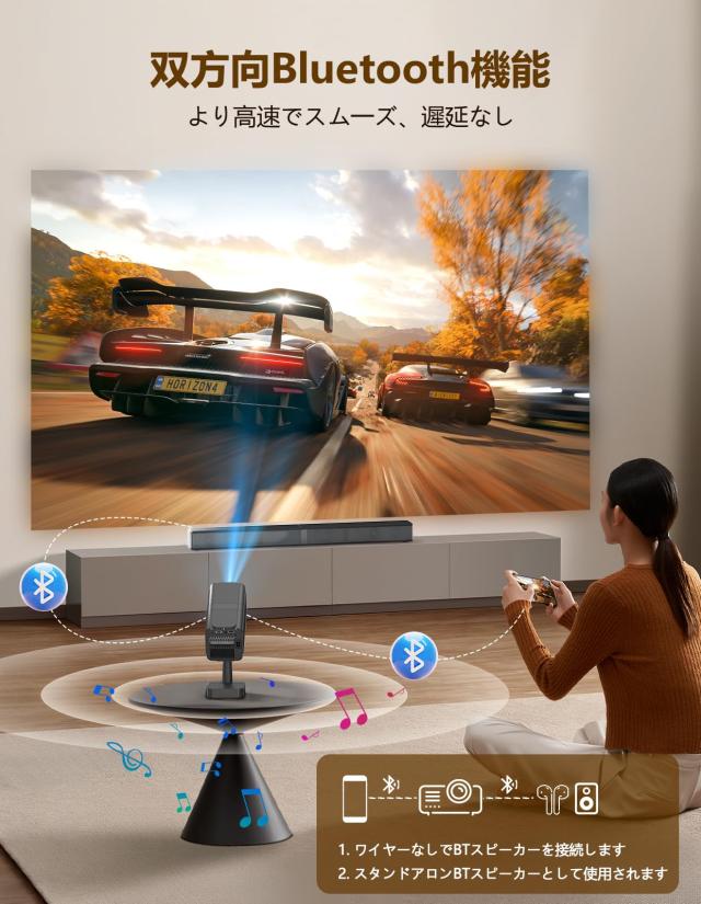 【Netflix＆最新Android TV搭載】プロジェクター 天井投影 25000LM 電動フォーカス＆自動台形補正フルHD1080P 4K対応 プロジェクター家庭_6