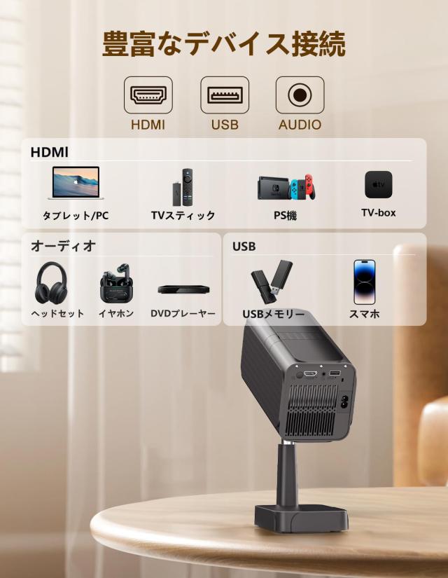 【Netflix＆最新Android TV搭載】プロジェクター 天井投影 25000LM 電動フォーカス＆自動台形補正フルHD1080P 4K対応 プロジェクター家庭_8