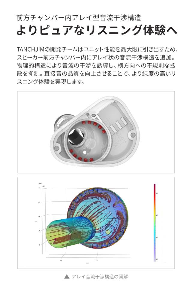TANCHJIM NORA プロフェッショナルIEM 1DD DTM5搭載 Hi-Fi有線イヤホン グレー_3