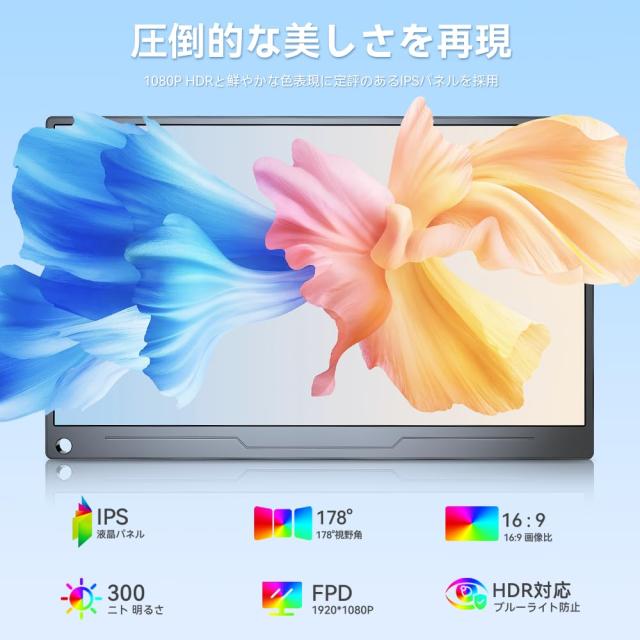 EVICIV モバイルモニター 15.6インチ 1920*1080 卓上スタンド付き
