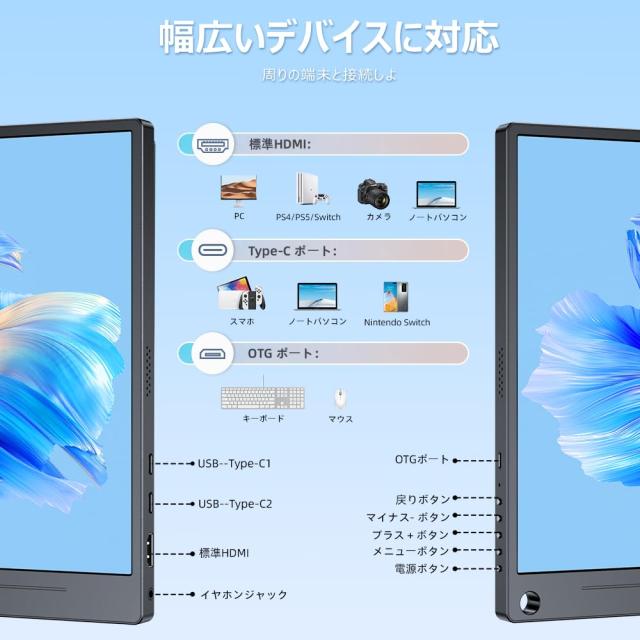 EVICIV モバイルモニター 15.6インチ 1920*1080 卓上スタンド付き