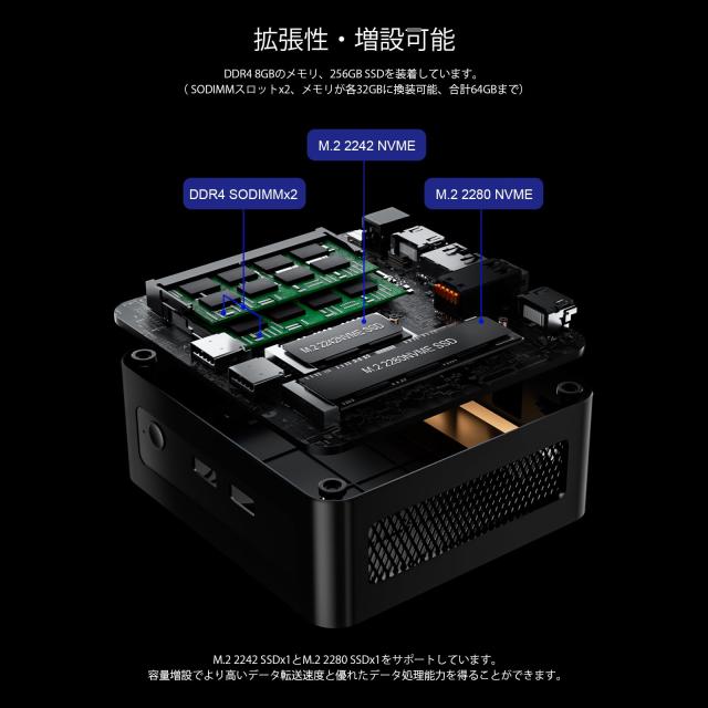 [新品]ミニPC AMD Ryzen 5 3550H 4コア3.70GHz ミニPC AMD Ryzen 5 3550H（4コア8スレッド 最大3.70GHz）minipc 8GB DDR4