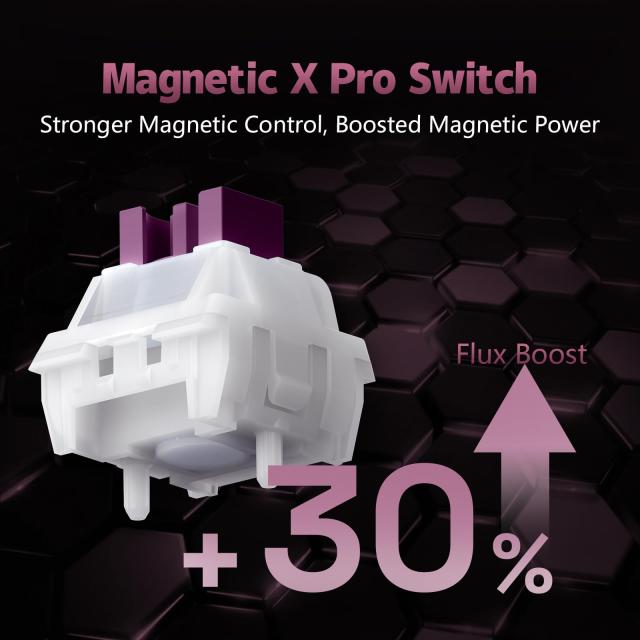 IQUNIX EV63 60% マグネットゲーミングキーボード パープル_4