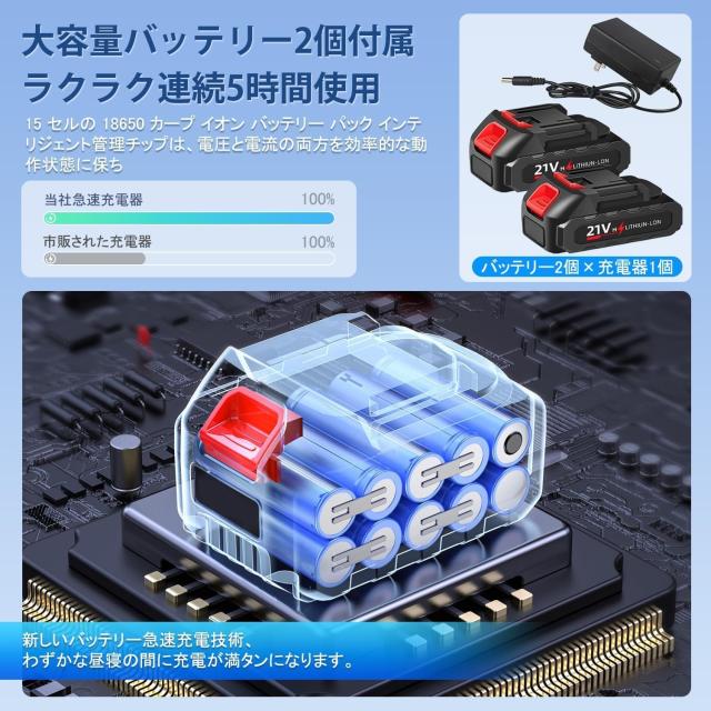 【2026新登場】草刈り機 充電式 草刈機 PIEPIEGO 電動草刈り機 マキタ 草刈機 21V 高効率チップ 純銅モーター 4種類替刃 90度 3段階で角_4