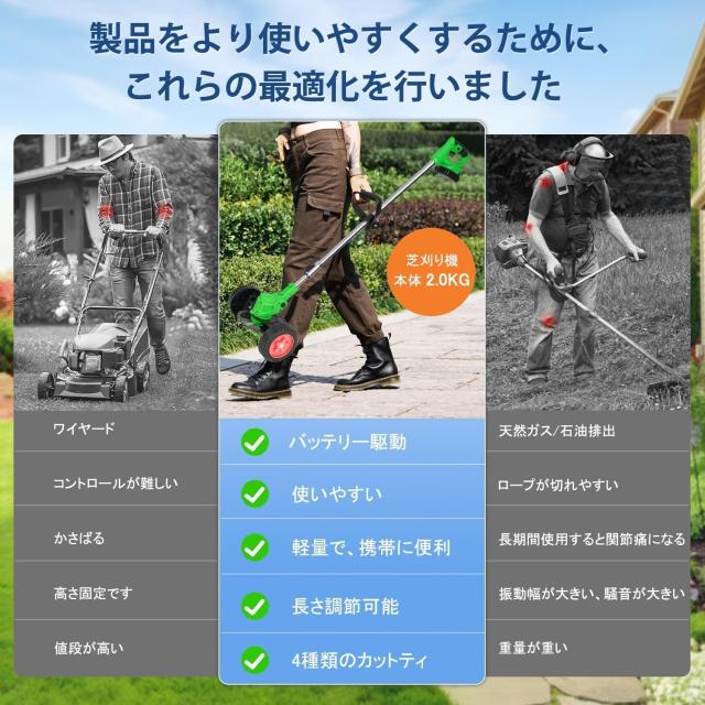 【2026新登場】草刈り機 充電式 草刈機 PIEPIEGO 電動草刈り機 マキタ 草刈機 21V 高効率チップ 純銅モーター 4種類替刃 90度 3段階で角_5