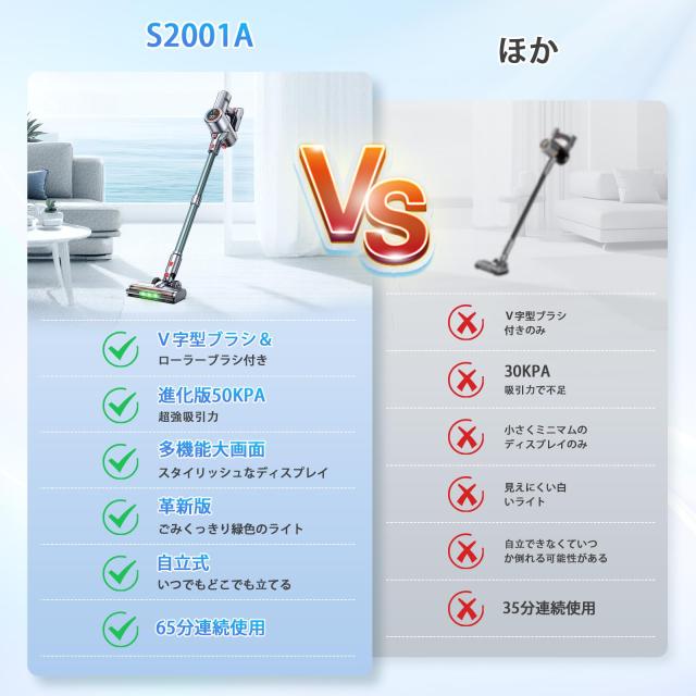 掃除機 コードレス【8月新登場！革新版グリーンLEDライト付＆50Kpa強力吸引