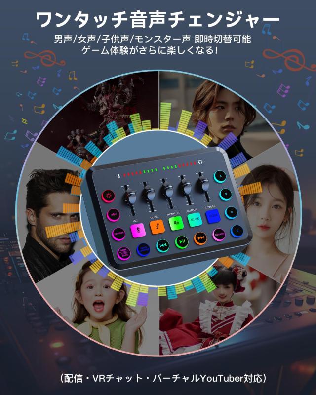 Leymibor ゲーミングオーディオミキサー オーディオインターフェース