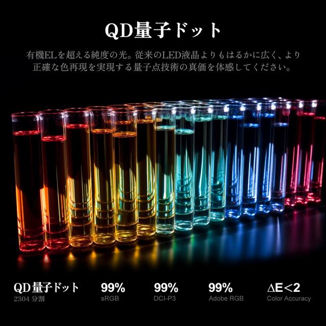 INNOCN QD-MiniLED 4k モニター 27インチ ゲーミングモニター 4K＠160Hz/フルHD＠320Hz切り替え デュアルモニター ホワイト 0.5ms MPCS_2