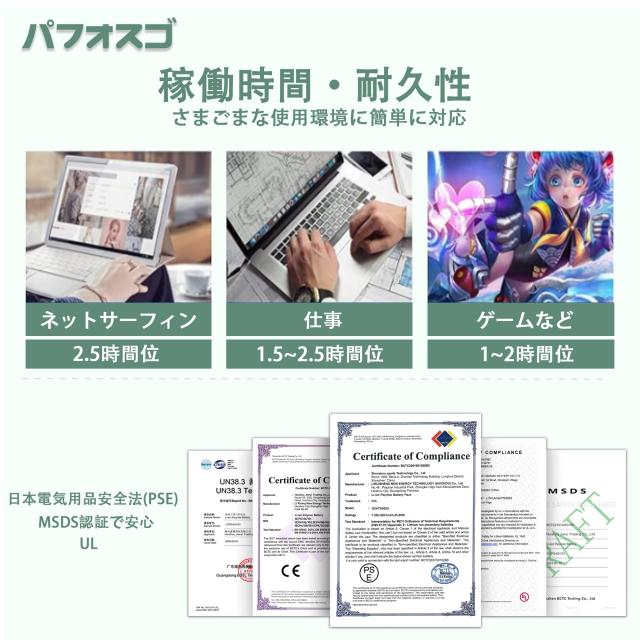 Microsoft Surface Laptop 4 バッテリー G3HTA052H 互換電池_4