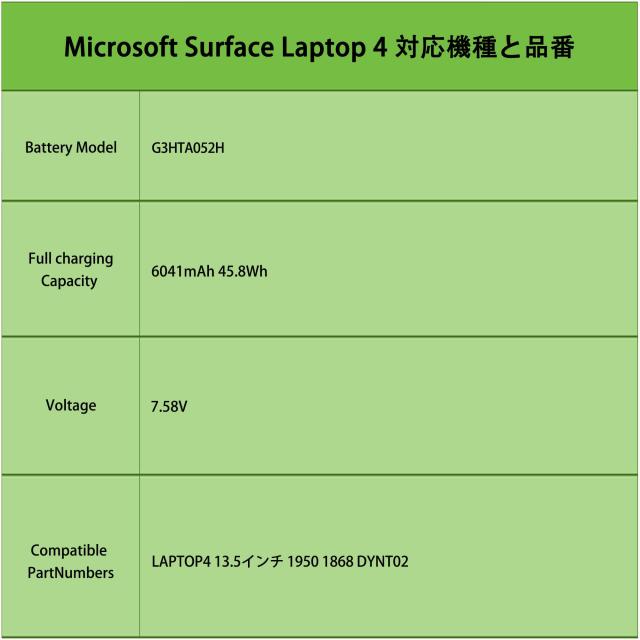 Microsoft Surface Laptop 4 バッテリー G3HTA052H 互換電池_5