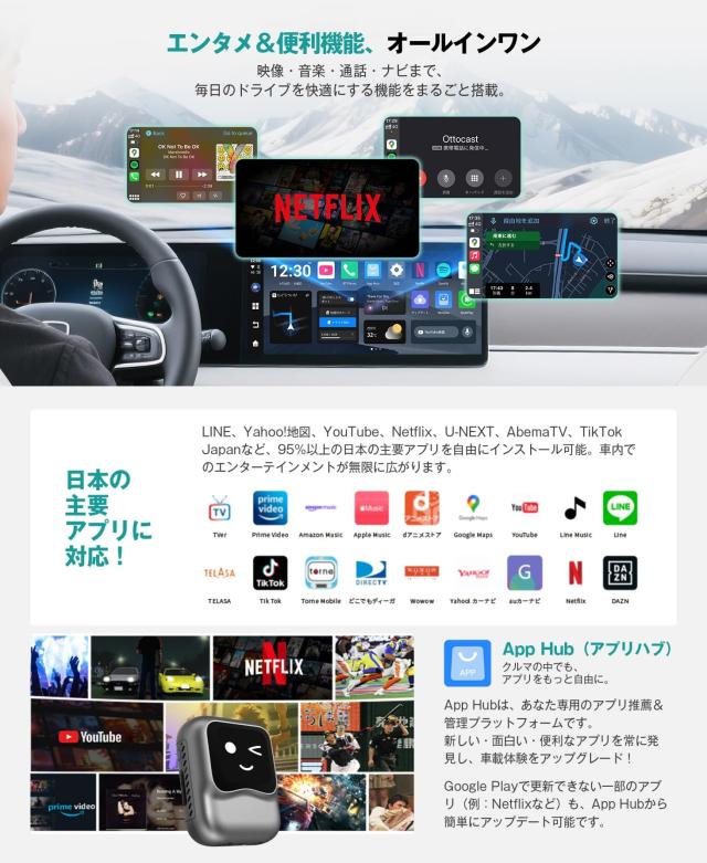 公式】オットキャストナノ OTTOCAST OttoAibox NANO CarPlay AI Box
