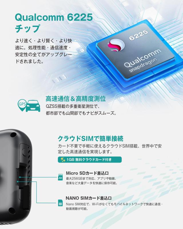 公式】オットキャストナノ OTTOCAST OttoAibox NANO CarPlay AI Box