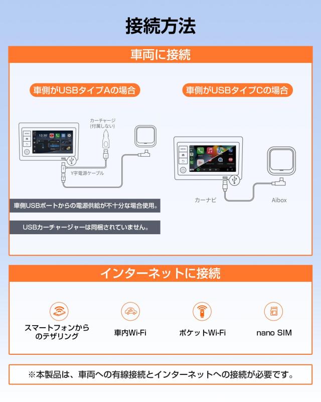 CarPlay GETPAIRR CarPlay ワイヤレス＆Android Auto対応 Android 13搭載 カープレイワイヤレス化_5