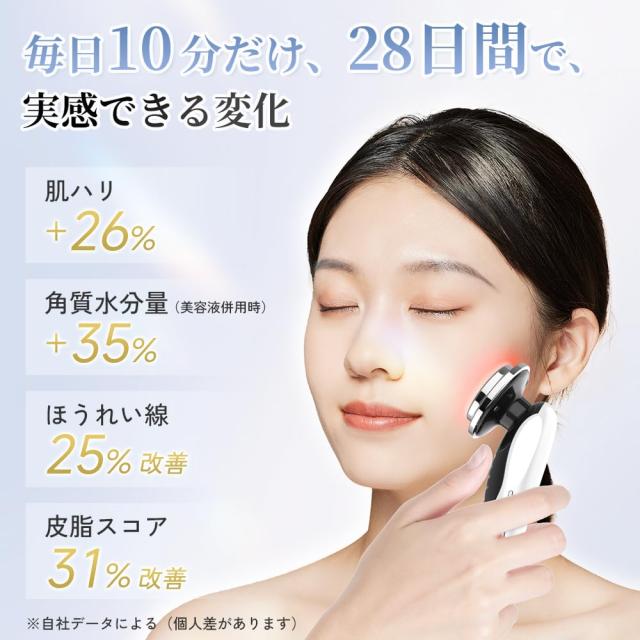 SONCCI 美顔器 EMS RF美顔器 目元 温熱 振動 イオン導入 イオン導出